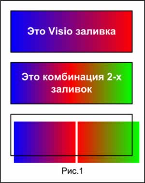 Прозрачность узорной заливки в powerpoint