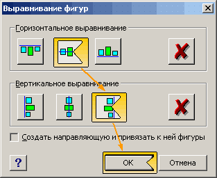 Окно выравнивания фигур